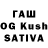 Кетамин ketamine Orif Samodov